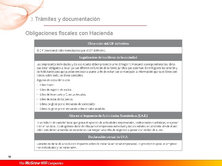3 Trámites y documentación Obligaciones fiscales con Hacienda 10 3 Trámites y documentación Obligaciones fiscales con Hacienda 10