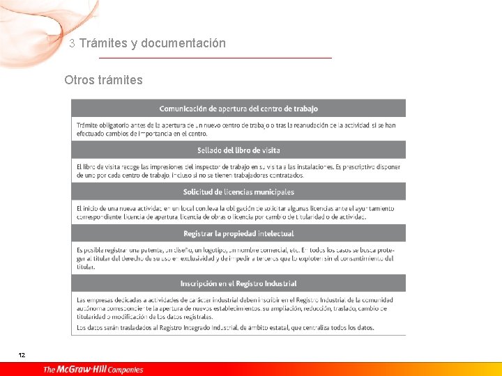 3 Trámites y documentación Otros trámites 12 3 Trámites y documentación Otros trámites 12