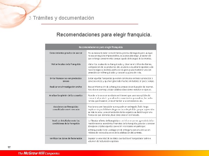 3 Trámites y documentación Recomendaciones para elegir franquicia. 17 3 Trámites y documentación Recomendaciones para elegir franquicia. 17