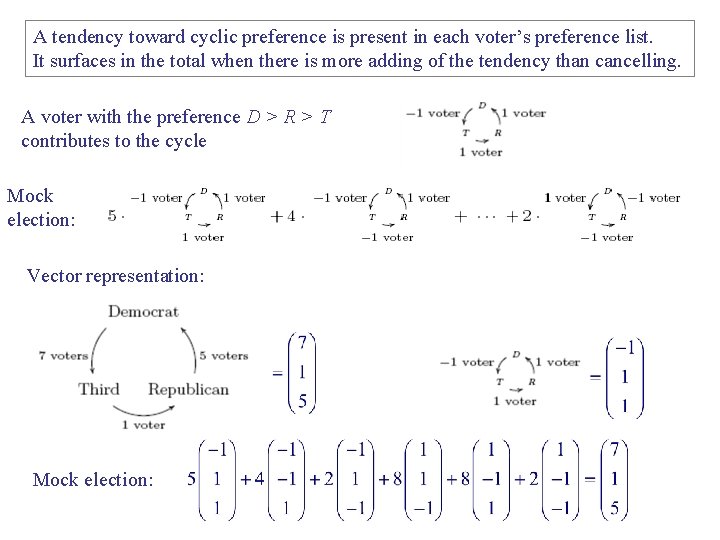 A tendency toward cyclic preference is present in each voter’s preference list. It surfaces
