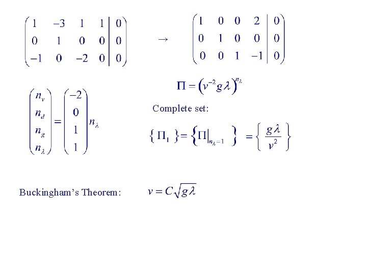 → Complete set: Buckingham’s Theorem: 