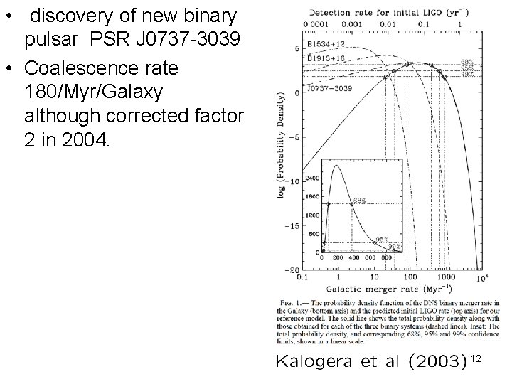  • discovery of new binary pulsar PSR J 0737 -3039 • Coalescence rate