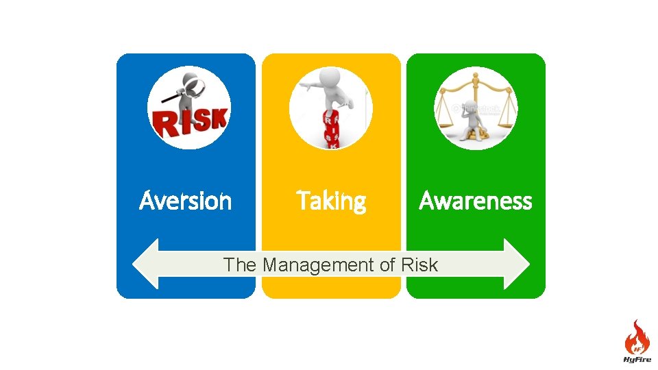 Dynamic Risk Assessment Introduction Alan Walker Mark Bateson