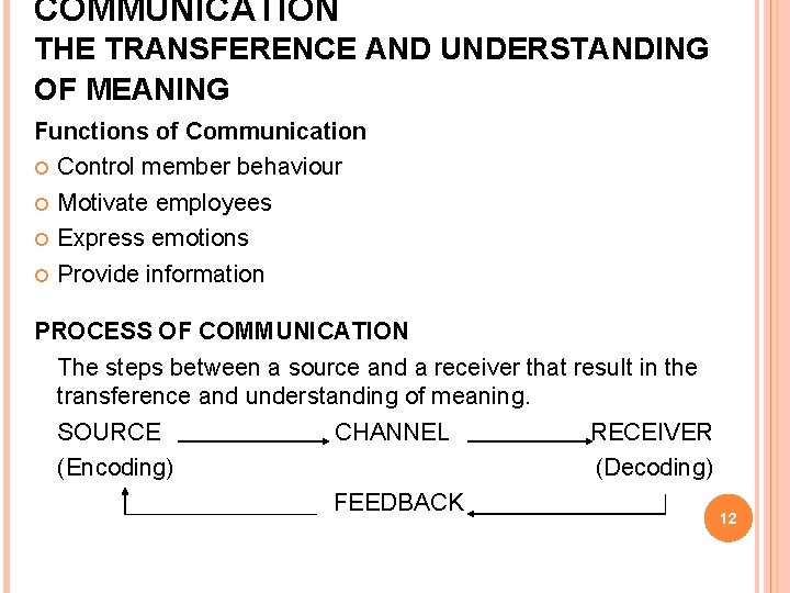 COMMUNICATION THE TRANSFERENCE AND UNDERSTANDING OF MEANING Functions of Communication Control member behaviour Motivate