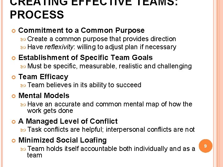 CREATING EFFECTIVE TEAMS: PROCESS Commitment to a Common Purpose Create a common purpose that