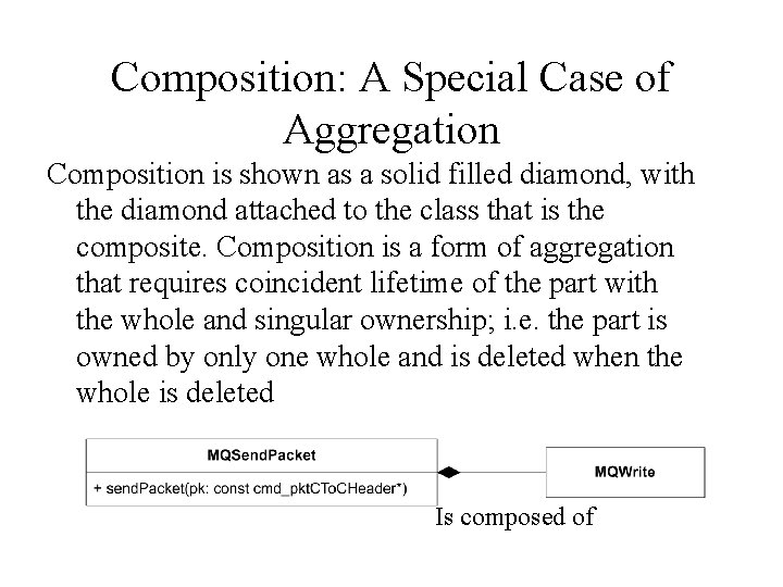 Composition: A Special Case of Aggregation Composition is shown as a solid filled diamond,