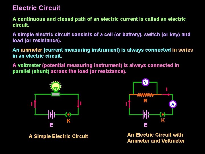 Electric Circuit A continuous and closed path of an electric current is called an