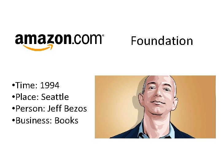 Foundation • Time: 1994 • Place: Seattle • Person: Jeff Bezos • Business: Books