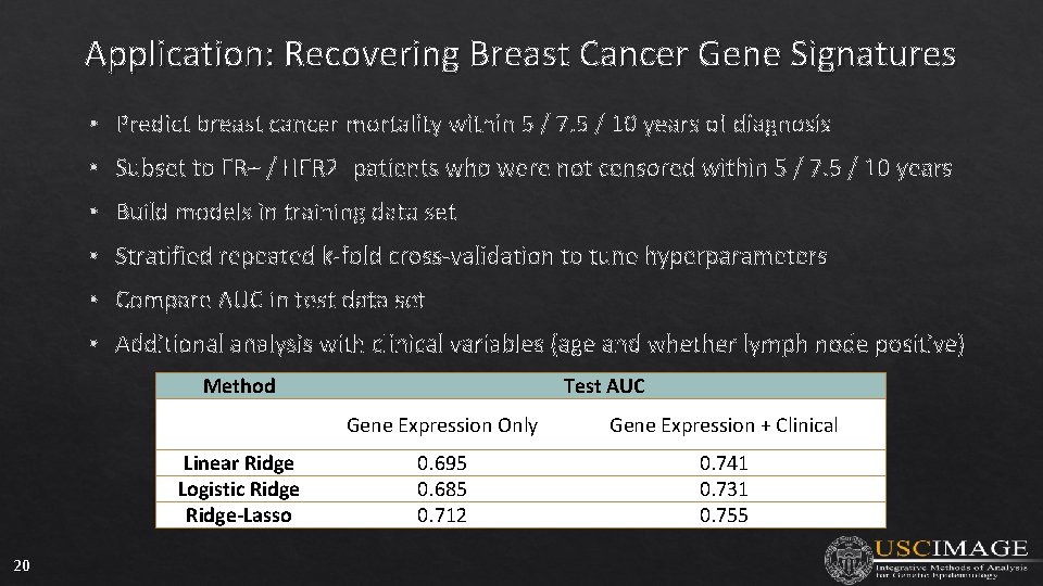 Application: Recovering Breast Cancer Gene Signatures • Predict breast cancer mortality within 5 /