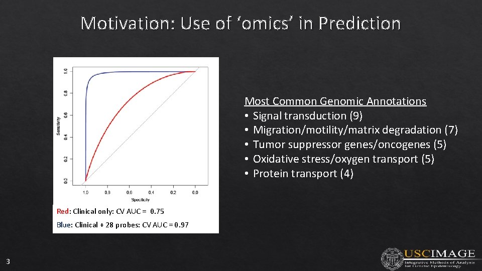 Motivation: Use of ‘omics’ in Prediction Most Common Genomic Annotations • Signal transduction (9)