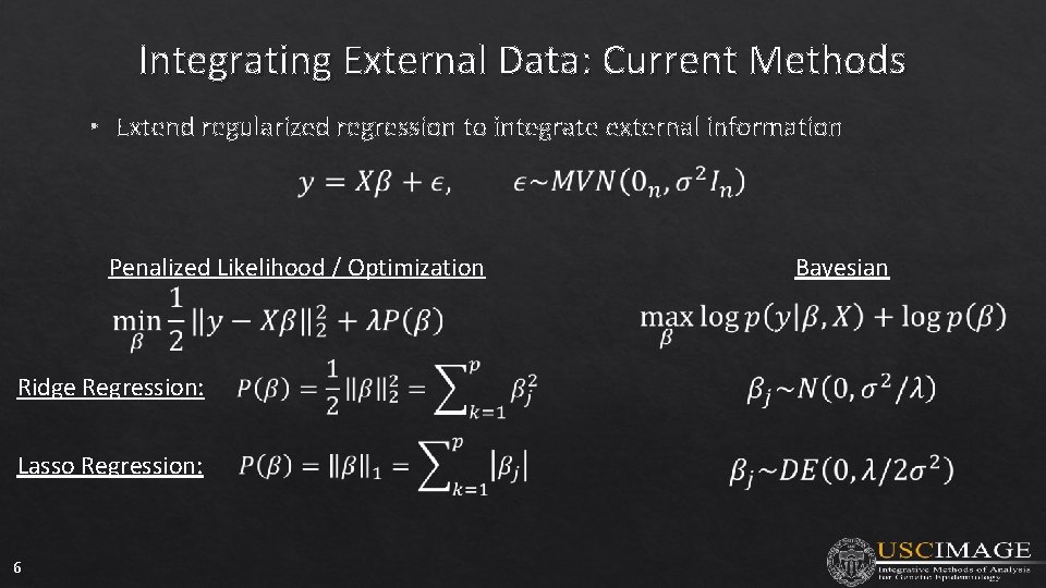 Integrating External Data: Current Methods • Extend regularized regression to integrate external information Penalized