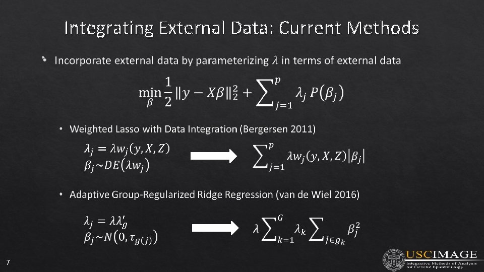 Integrating External Data: Current Methods • 7 
