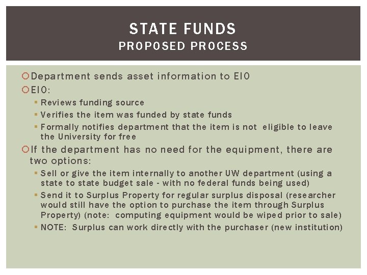 STATE FUNDS PROPOSED PROCESS Department sends asset information to EIO: § Reviews funding source