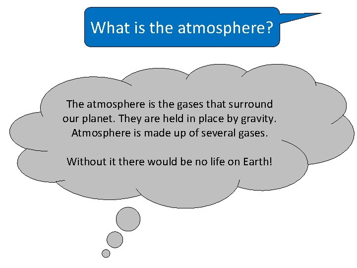 What is the atmosphere? The atmosphere is the gases that surround our planet. They