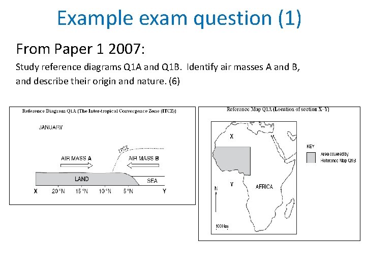 Example exam question (1) From Paper 1 2007: Study reference diagrams Q 1 A