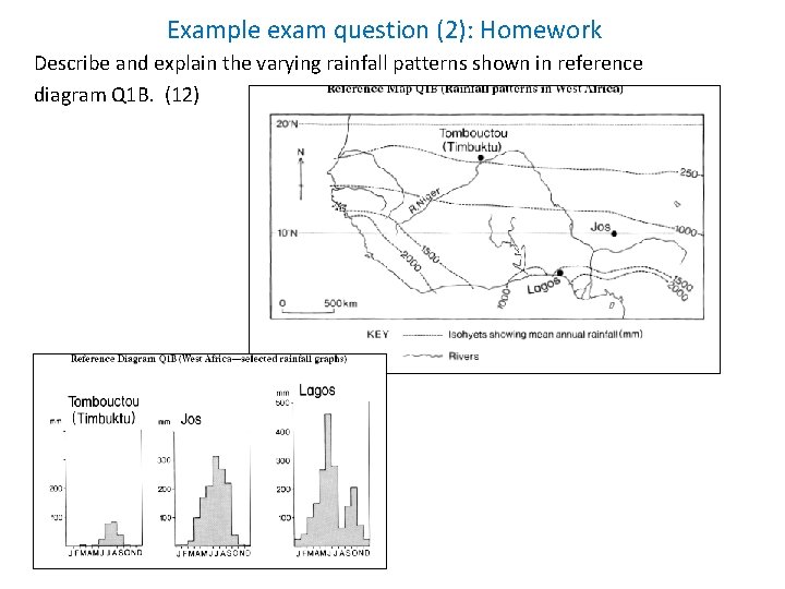 Example exam question (2): Homework Describe and explain the varying rainfall patterns shown in