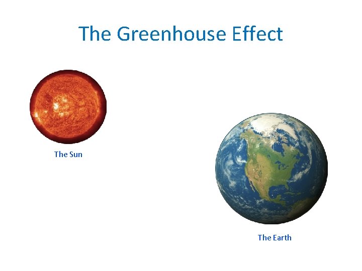 The Greenhouse Effect The Sun The Earth 