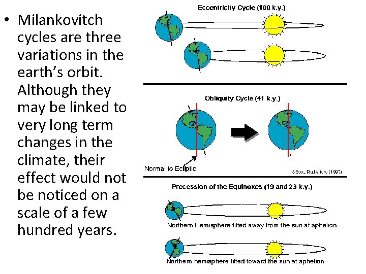  • Milankovitch cycles are three variations in the earth’s orbit. Although they may