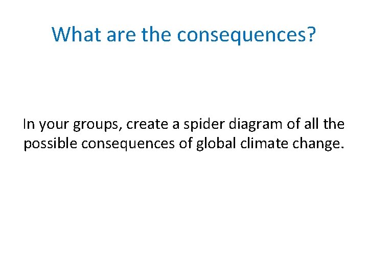 What are the consequences? In your groups, create a spider diagram of all the