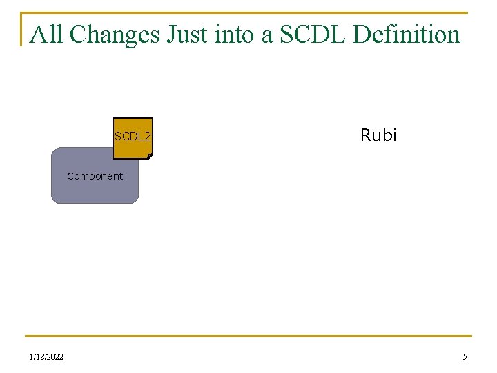 All Changes Just into a SCDL Definition SCDL 2 Rubi Component 1/18/2022 5 