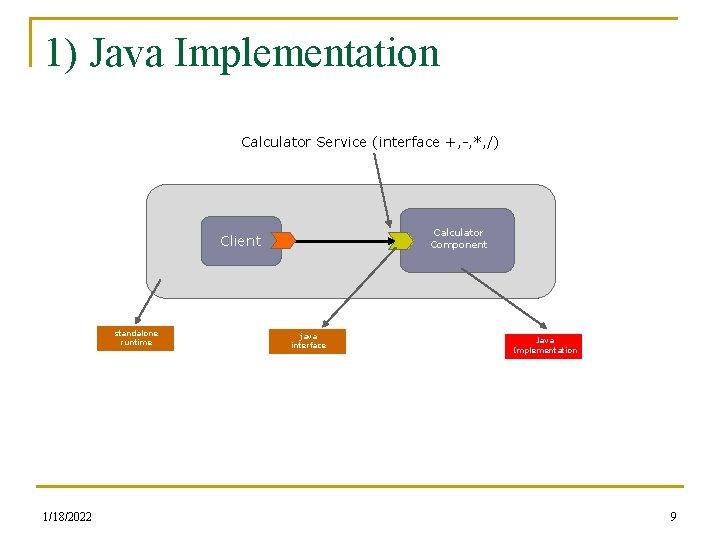 1) Java Implementation Calculator Service (interface +, -, *, /) Calculator Component Client standalone