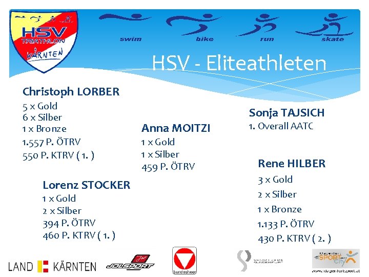 HSV - Eliteathleten Christoph LORBER 5 x Gold 6 x Silber 1 x Bronze