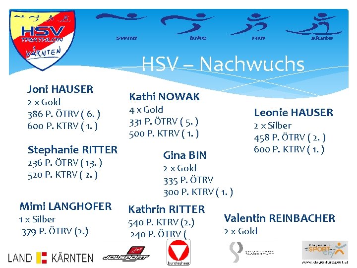 HSV – Nachwuchs Joni HAUSER 2 x Gold 386 P. ÖTRV ( 6. )