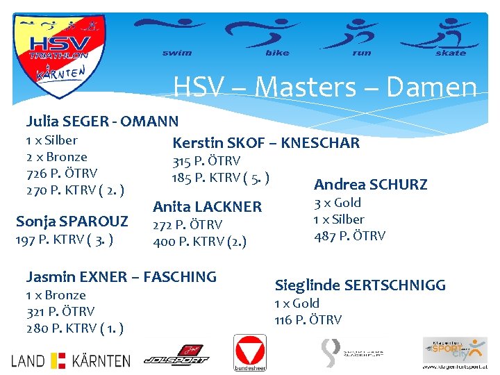 HSV – Masters – Damen Julia SEGER - OMANN 1 x Silber Kerstin SKOF