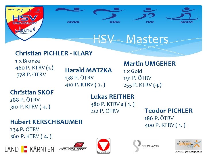 HSV - Masters Christian PICHLER - KLARY 1 x Bronze 460 P. KTRV (1.
