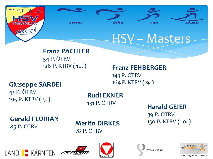 HSV – Masters Franz PACHLER 54 P. ÖTRV 126 P. KTRV ( 10. )