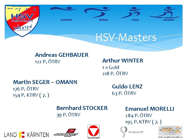 HSV-Masters Andreas GEHBAUER 122 P. ÖTRV Arthur WINTER 1 x Gold 218 P. ÖTRV