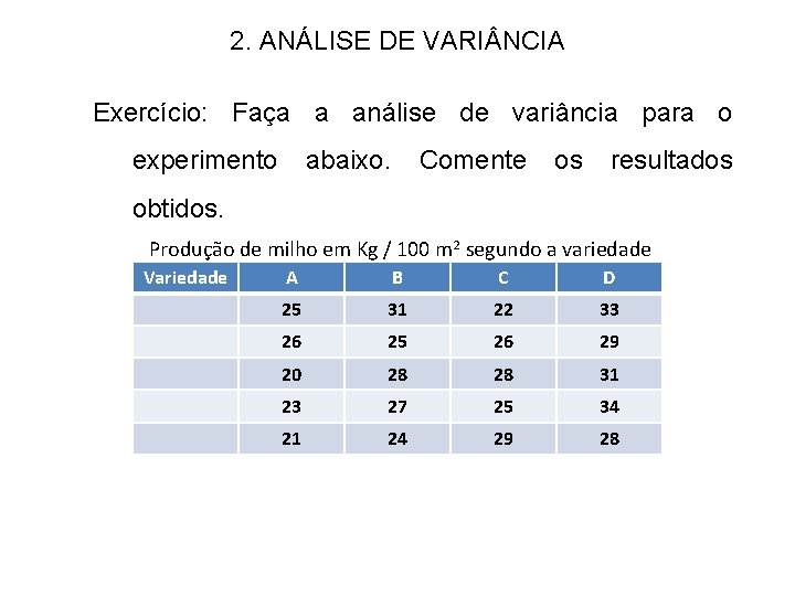 2. ANÁLISE DE VARI NCIA Exercício: Faça a análise de variância para o experimento