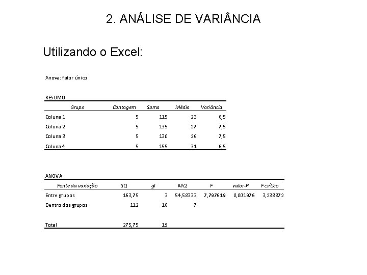 2. ANÁLISE DE VARI NCIA Utilizando o Excel: Anova: fator único RESUMO Grupo Contagem