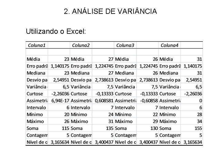 2. ANÁLISE DE VARI NCIA Utilizando o Excel: 