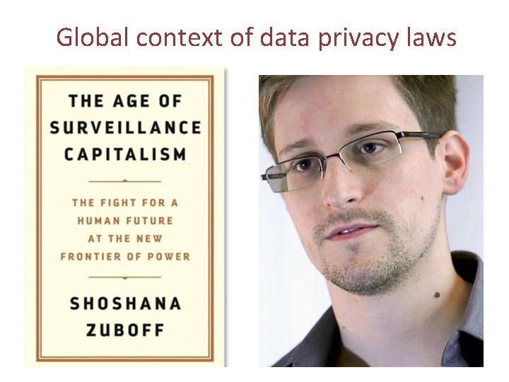 Global context of data privacy laws 