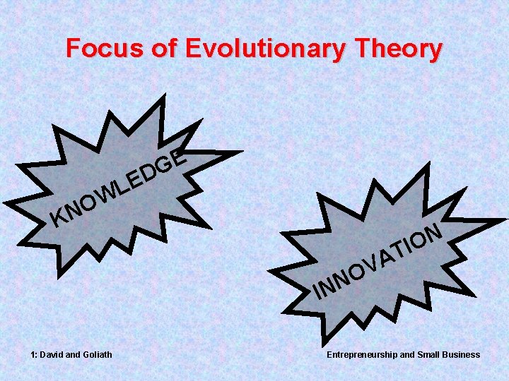 Focus of Evolutionary Theory E L W E G D O N K N