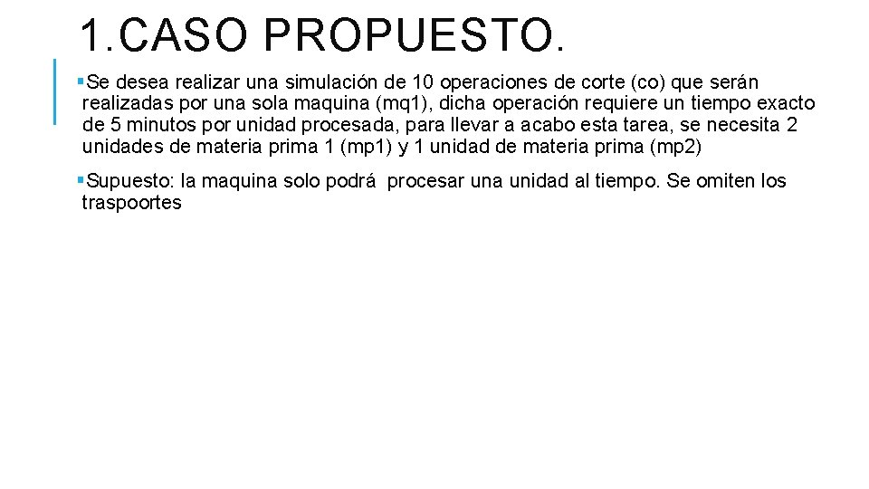 1. CASO PROPUESTO. §Se desea realizar una simulación de 10 operaciones de corte (co)