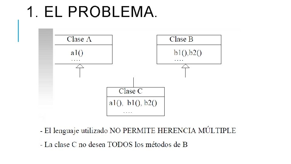 1. EL PROBLEMA. 