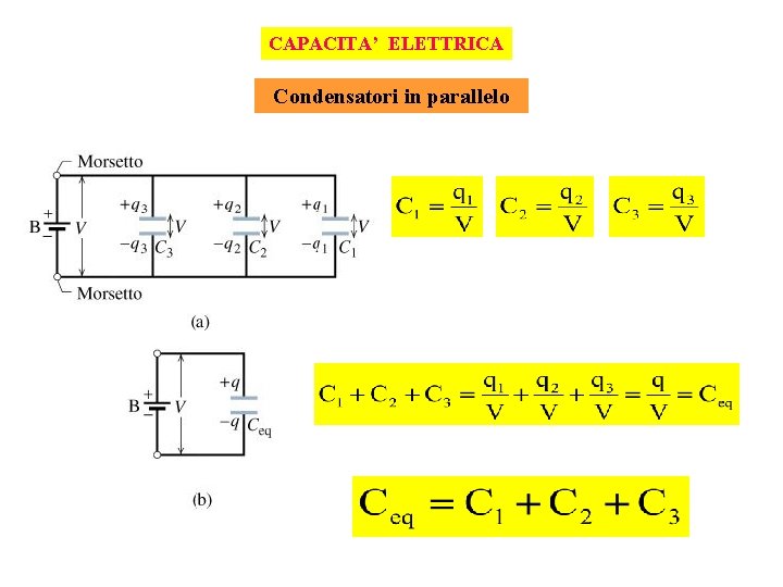 CAPACITA’ ELETTRICA Condensatori in parallelo 