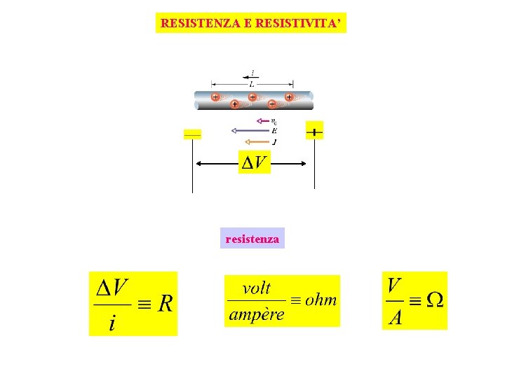 RESISTENZA E RESISTIVITA’ resistenza 