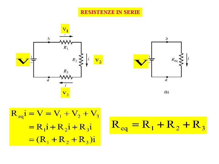 RESISTENZE IN SERIE 