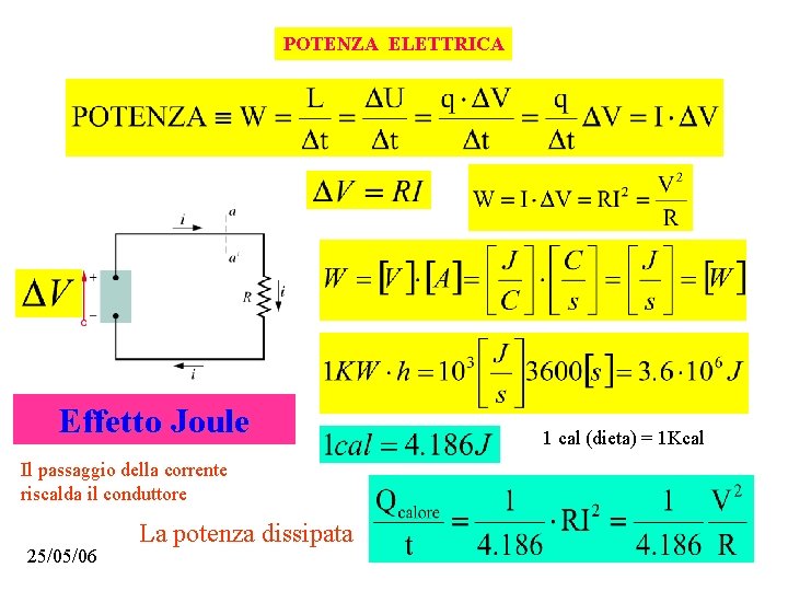 POTENZA ELETTRICA Effetto Joule Il passaggio della corrente riscalda il conduttore 25/05/06 La potenza