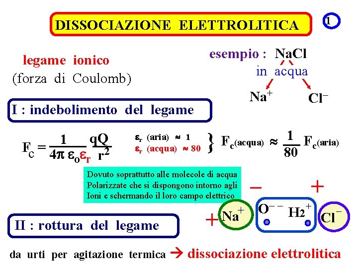 1 DISSOCIAZIONE ELETTROLITICA esempio : Na. Cl in acqua legame ionico (forza di Coulomb)