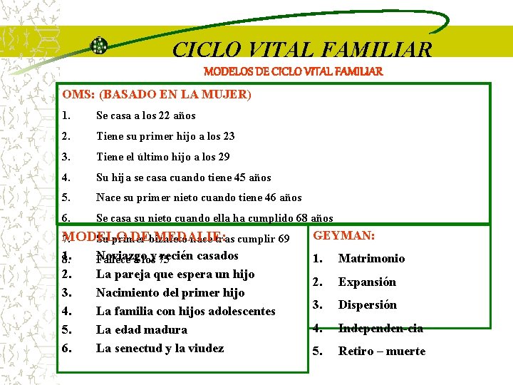 CICLO VITAL FAMILIAR MODELOS DE CICLO VITAL FAMILIAR OMS: (BASADO EN LA MUJER) 1.