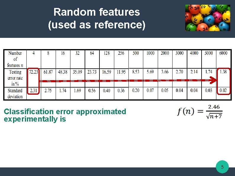 Random features (used as reference) Classification error approximated experimentally is 5 