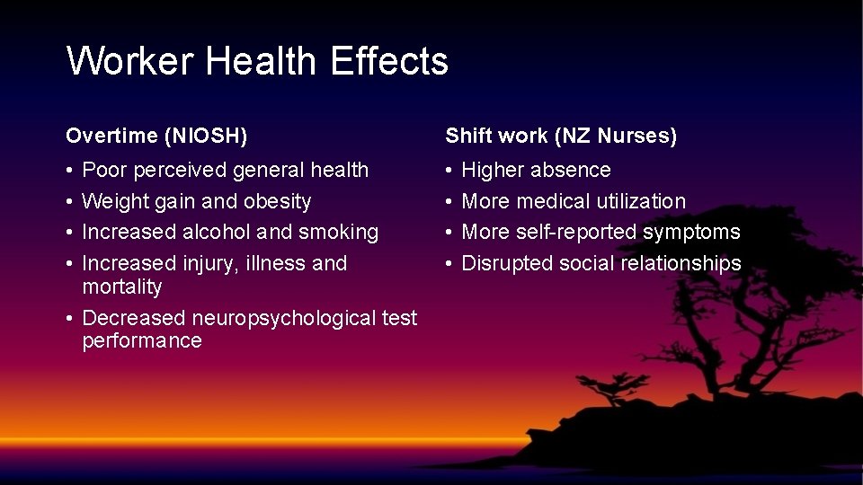 Worker Health Effects Overtime (NIOSH) Shift work (NZ Nurses) • • Poor perceived general