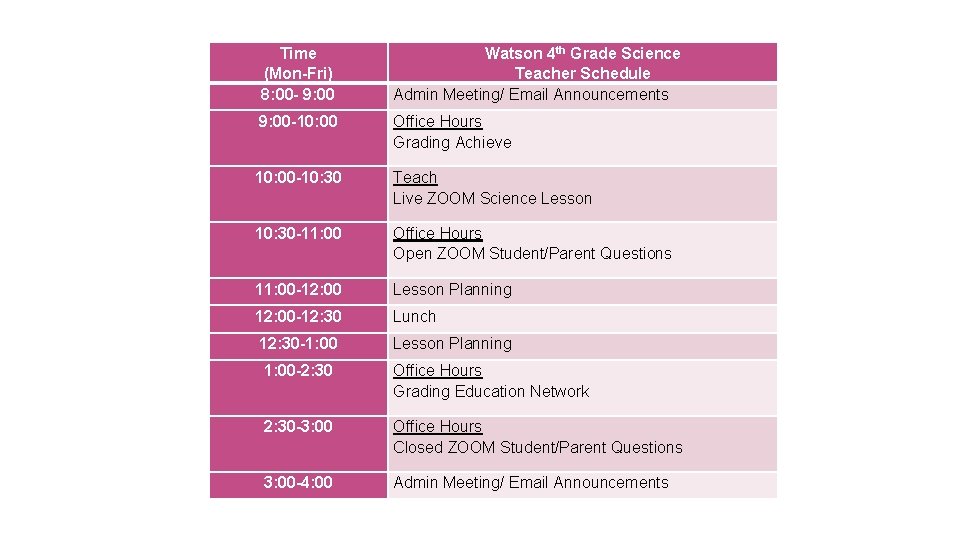 Time (Mon-Fri) 8: 00 - 9: 00 Watson 4 th Grade Science Teacher Schedule