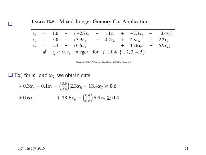 q Opt Theory 2019 51 