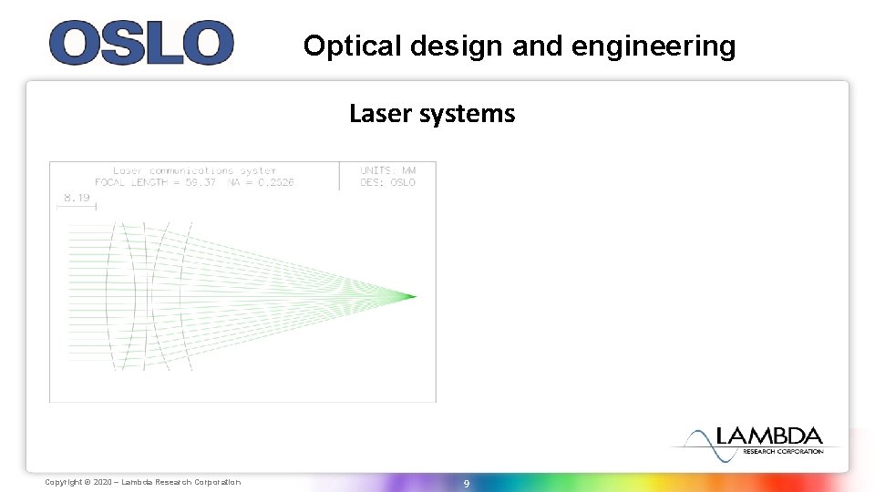 Optical design and engineering Laser systems Copyright Lambda Research © 2020 ‒Corporation Lambda Research Optical design and engineering Laser systems Copyright Lambda Research © 2020 ‒Corporation Lambda Research