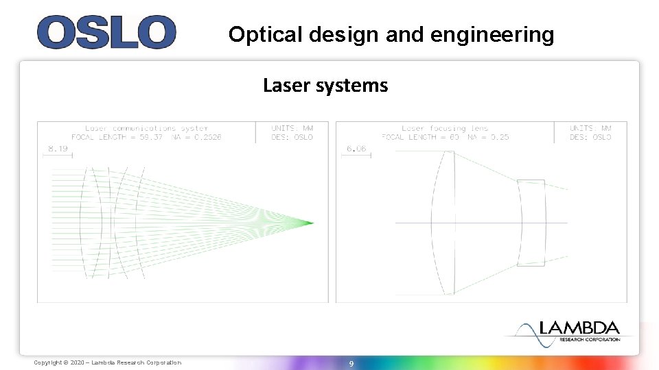 Optical design and engineering Laser systems Copyright Lambda Research © 2020 ‒Corporation Lambda Research Optical design and engineering Laser systems Copyright Lambda Research © 2020 ‒Corporation Lambda Research